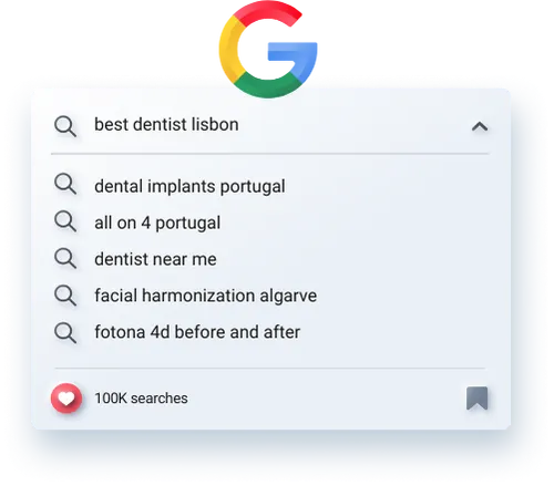 google-searches-for-dental-treatments